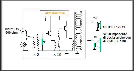 Schema elettrico loudness