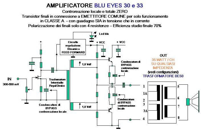 Schema circuito basso elettrico